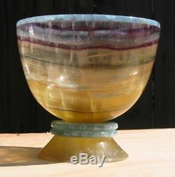 Amazing, One Of A Kind Rock Art, Large RAINBOW FLUORITE & BLUE ONYX BOWLLook