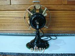 Extremely Rare Coleman Deflector on Antique Robbins and Meyers Fan One of a kind